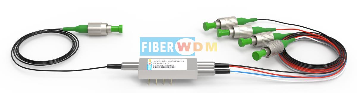Interruttore ottico in fibra magnetica 1x4