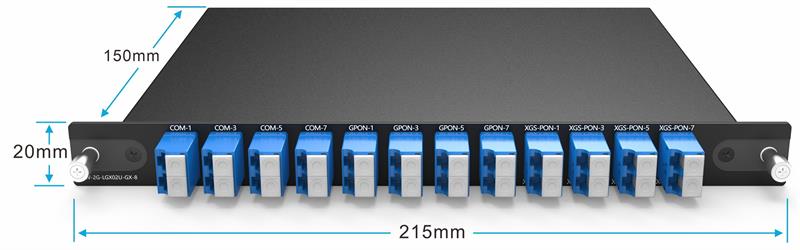 2CH WDM GPON/XGS-PON 2CH WDM GPON/XGS-PON