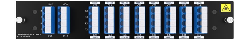 16CH DWDM MUX DEMUX Dual Fiber