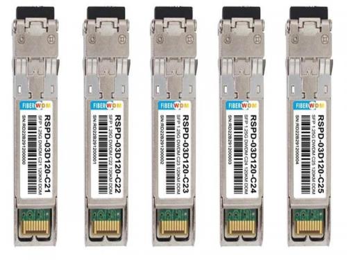  1.25Gb/s 120km DWDM SFP Transceiver .