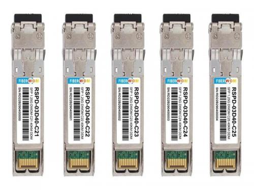  1.25Gb/s 40km DWDM SFP Transceiver .
