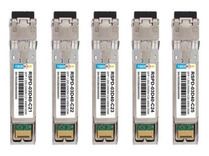  1.25Gb/s 40km DWDM SFP Transceiver .