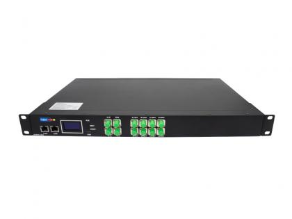  4 Channel 1×2 Optical Switch .